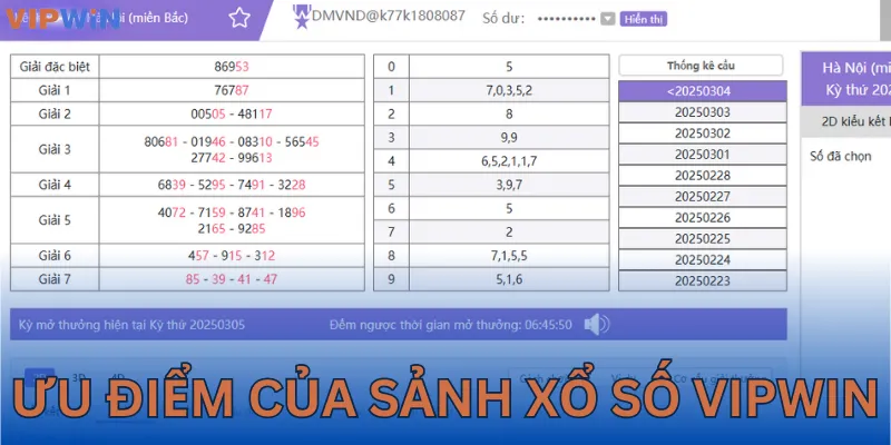 Những ưu điểm của xổ số VIPWIN